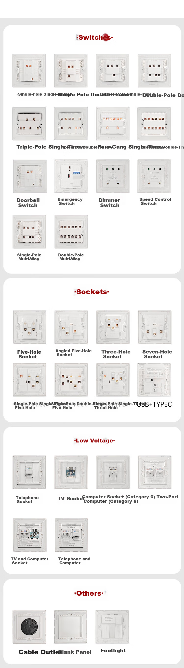 Honeywell Ultra-Thin Frameless Switch Socket Panel Matte Skin-Friendly 86 Type Two-Gang Multi-Control Ruiyi T3 Phantom Night Black 22