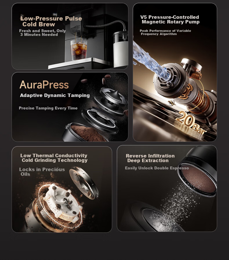 Dr.coffee H3 Black Home Fully Automatic Italian Espresso Coffee Machine Small Integrated Grinder One-Touch True Cold Brew Fresh Coffee Hot and Cold Drinks 3