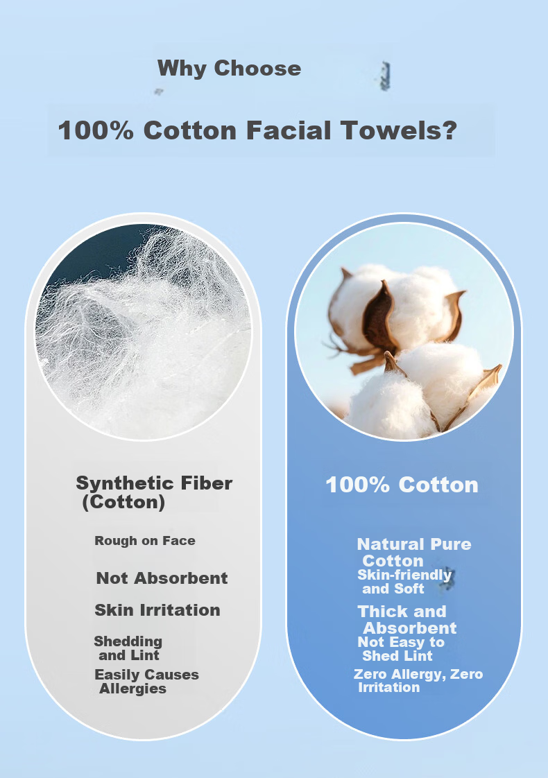COTTON SHOOTS Facial Towel 60 Sheets*1 Pack 100% Cotton Soft Disposable Towel Boxed 20*20CM 8
