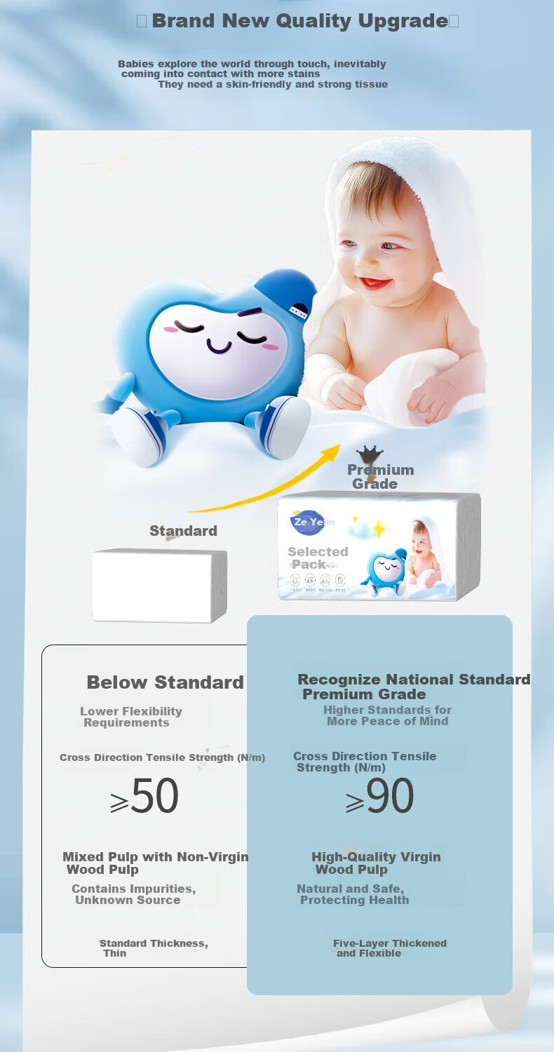 Zeye Lin Baby Large Pack Facial Tissue 450 Sheets 5-Ply 16 Packs Household Baby-Specific Paper Towels Maternity and Infant Use Napkins 3