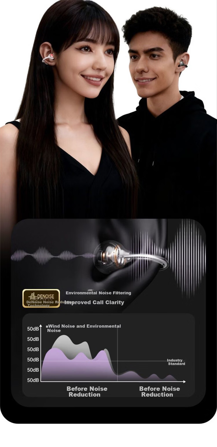 Chuangu 2026 Latest HIFI Sound Quality Bluetooth Bone Conduction Clip-On Wireless Open-Ear Earphones Noise Cancelling Comfortable Long Battery Life for Running 16