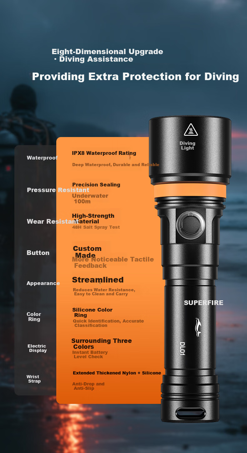 SupFire Underwater Diving Flashlight Professional High Brightness Waterproof Long Battery Life Outdoor Night Diving Sea Fishing Light 4
