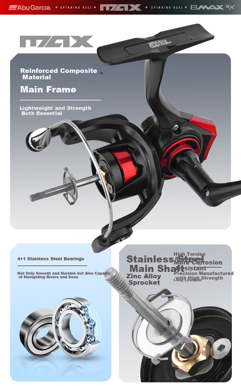 ABU GARCIA BMAX SX 4th Generation Spinning Reel Metal Fishing Reel Long Cast Lure Reel 6.2 High Gear Ratio 3000H 3