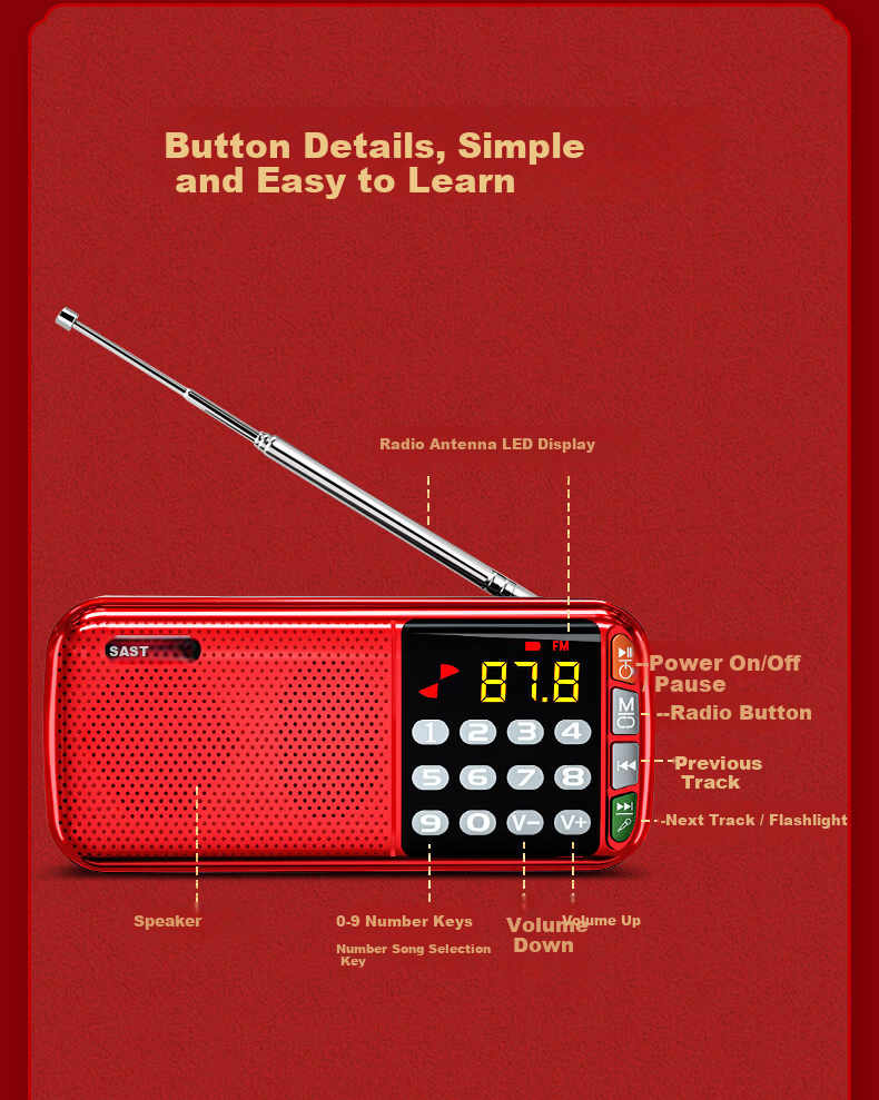 SAST N28 Portable Mini Radio for Elderly, Rechargeable Card Player, FM Broadcast, Music Player, Semiconductor Opera Player, Rose Gold + 8GB Memory Card 16