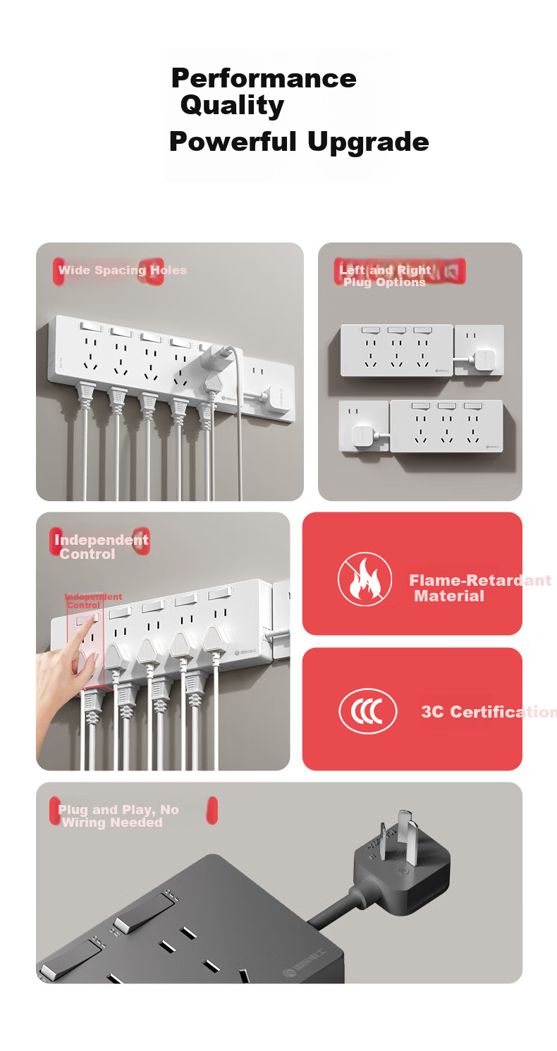 International Electric Multi-Port Wall-Mounted Wireless Extension Socket Expander Power Strip Panel Right-to-Left Expansion White 3