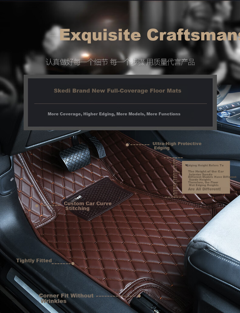 SIKEDI Full Coverage Car Floor Mats for BMW 1 Series 118i 120i 125i 2017-2025 3