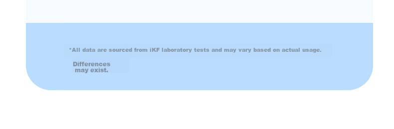 IKF Fkids Y01 Wired Over-Ear Headphones for Students, English Listening and Speaking Exam, Children's Online Learning Headset, 3.5mm Jack, Moonlight White 38