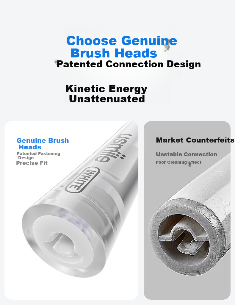 Usmile Smile Plus Electric Toothbrush Head [New] Agile Orthodontic 3.0 Brush Head Advanced Orthodontic Design Targeted Bracket Corner Cleaning 17