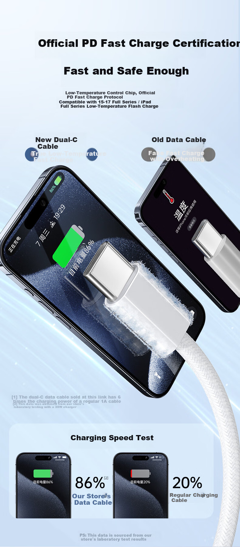 Tafic Apple 17/16 Dual Type-C Charging Cable 2-in-1 PD 60W/27W Fast Charge One-to-Two Cable for iPhone Android iPad Tablet Laptop Silver 4