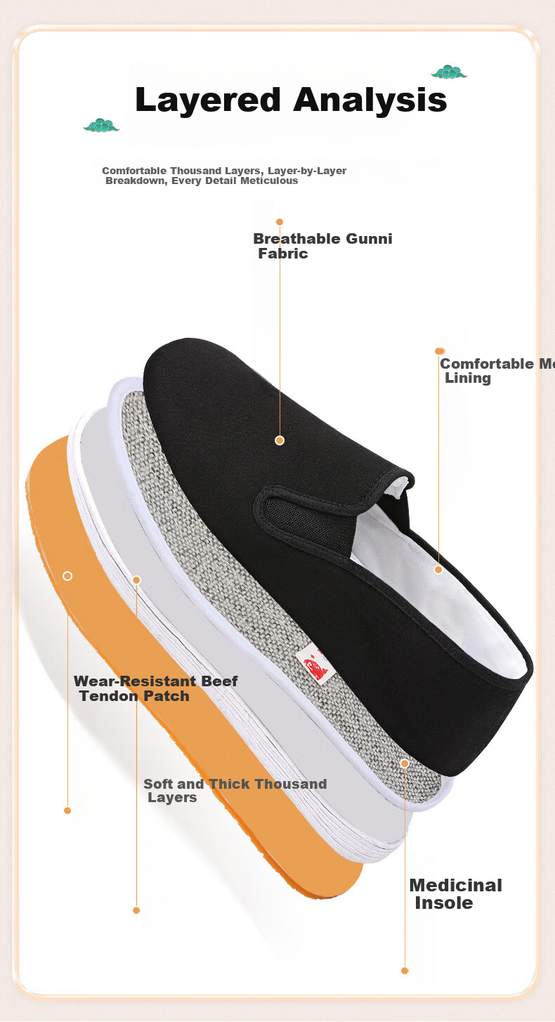 BUSHEYUAN Traditional Handmade Multi-layer Sole Elderly Shoes Men's Middle-aged and Elderly Dad Shoes YW03JP Beef Tendon Sole Size 39 5