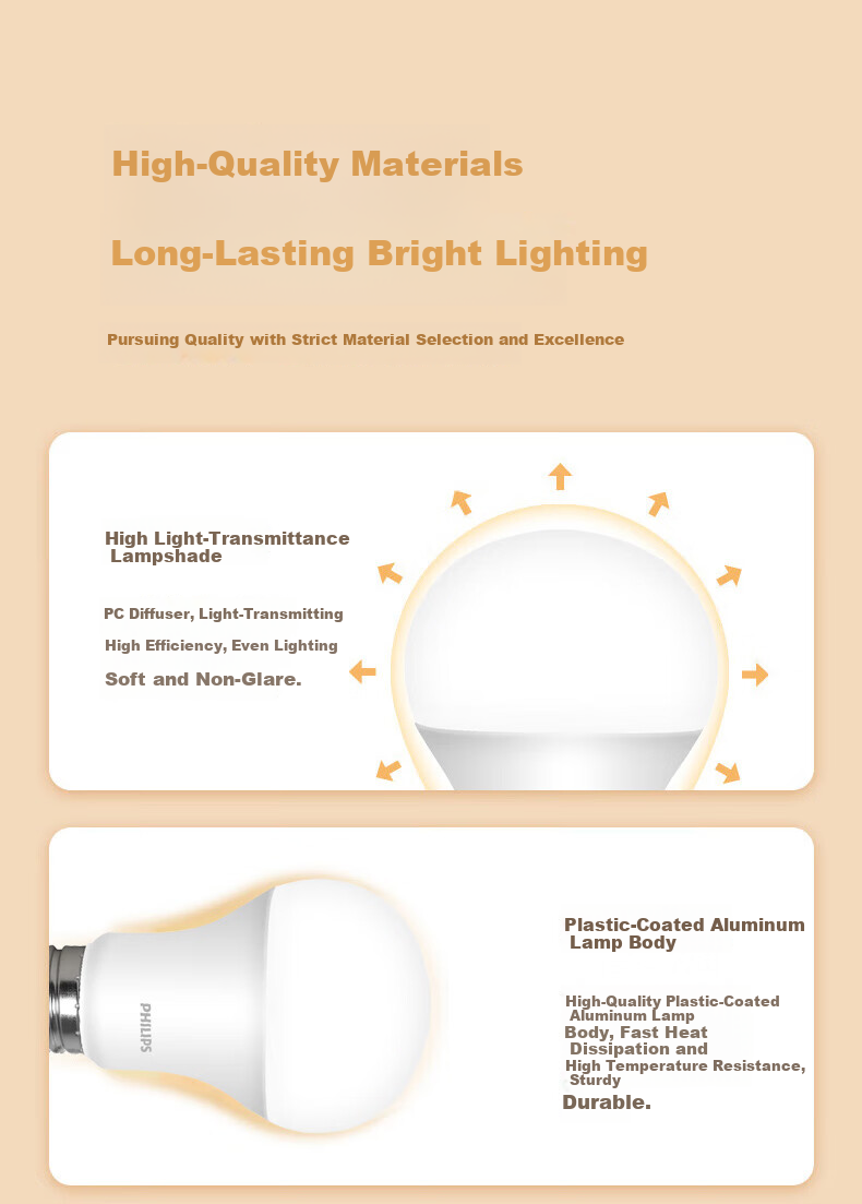PHILIPS LED Bulb High Brightness Anti-Glare E27 Screw Base High CRI Energy-Saving Bulb [10W Warm White 3000K] Single Pack Grade 1 Energy Efficiency 3