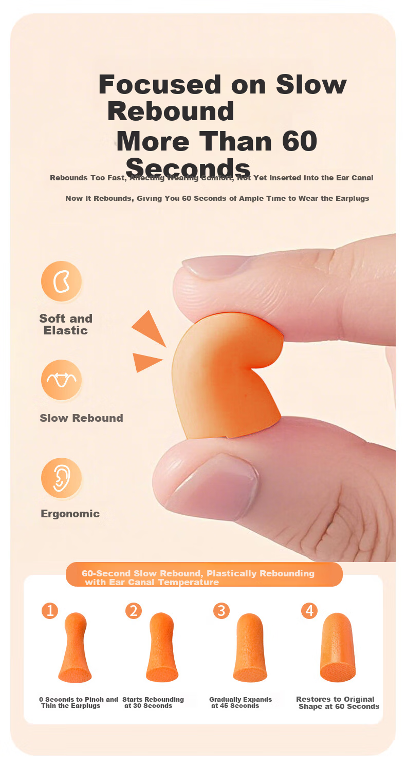 Briars Earplugs Sleep Noise Isolation Anti-Noise Noise Reduction Work Study 5 Pairs Pack 3