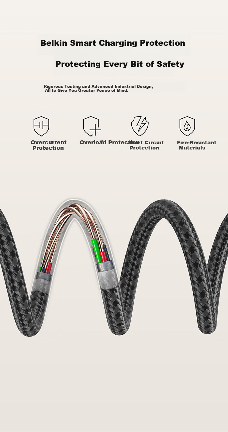 BELKIN Apple Data Cable PD Fast Charging USB-A to Type-C Charging Cable iPhone Charging Cable Apple Phone Charging iPad Fast Charging 2m White CAB021 10