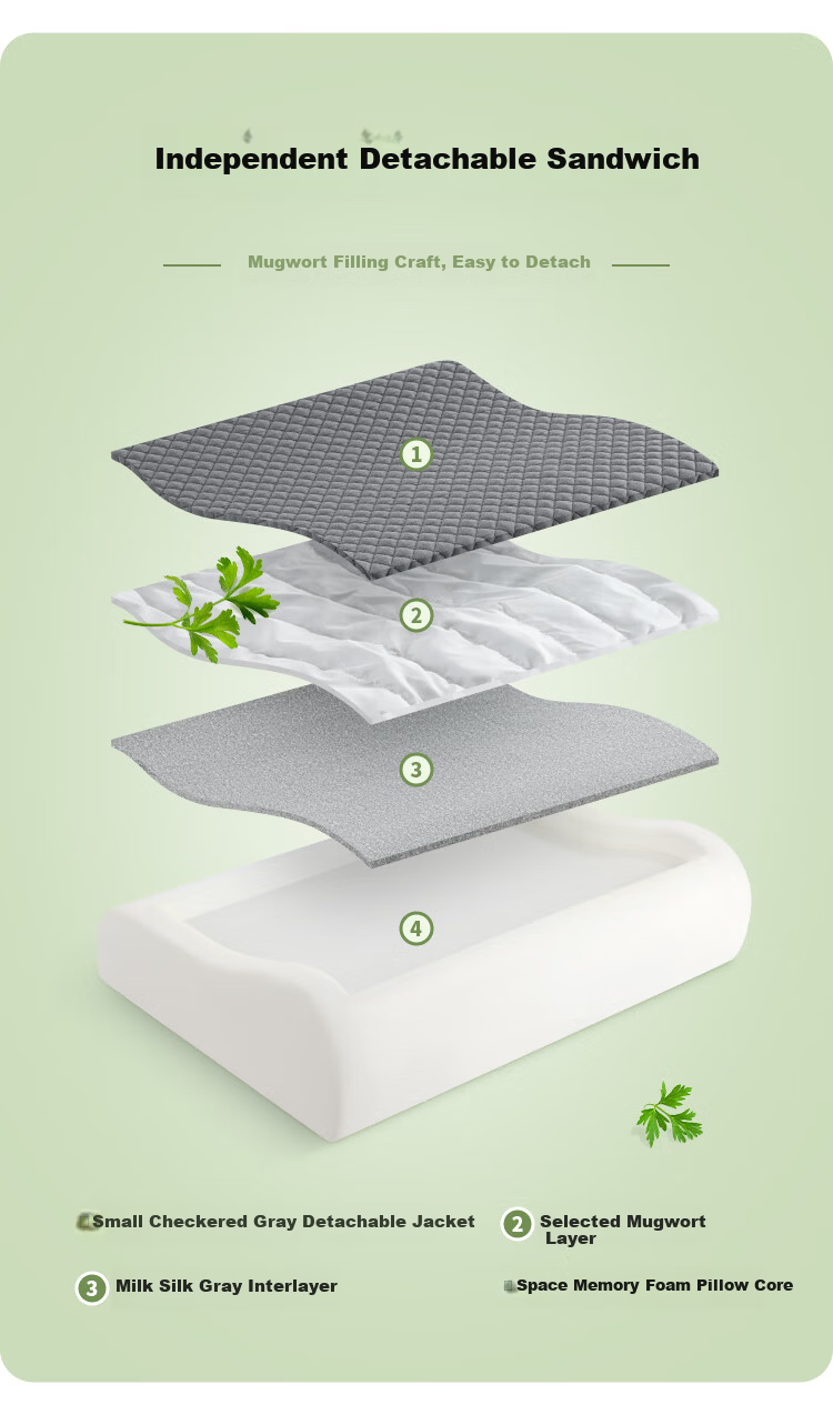 Aromas Moxa Memory Foam Herbal Cervical Pillow Neck Support Pillow for Cervical Discomfort Deep Sleep Mugwort Removable Design 3