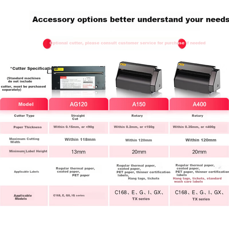 POSTEK C168 300S Label Printer Fixed Asset Adhesive Label Machine Hang Tag Electronic Waybill 300 DPI Barcode Printer 6