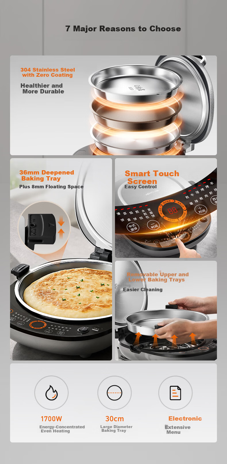 Joyoung New Stainless Steel Electric Griddle 0-Coating 36+8MM Floating Space Detachable Upper and Lower Plates 1700W Double-Sided Heating Pancake Maker JK30-GK750 6