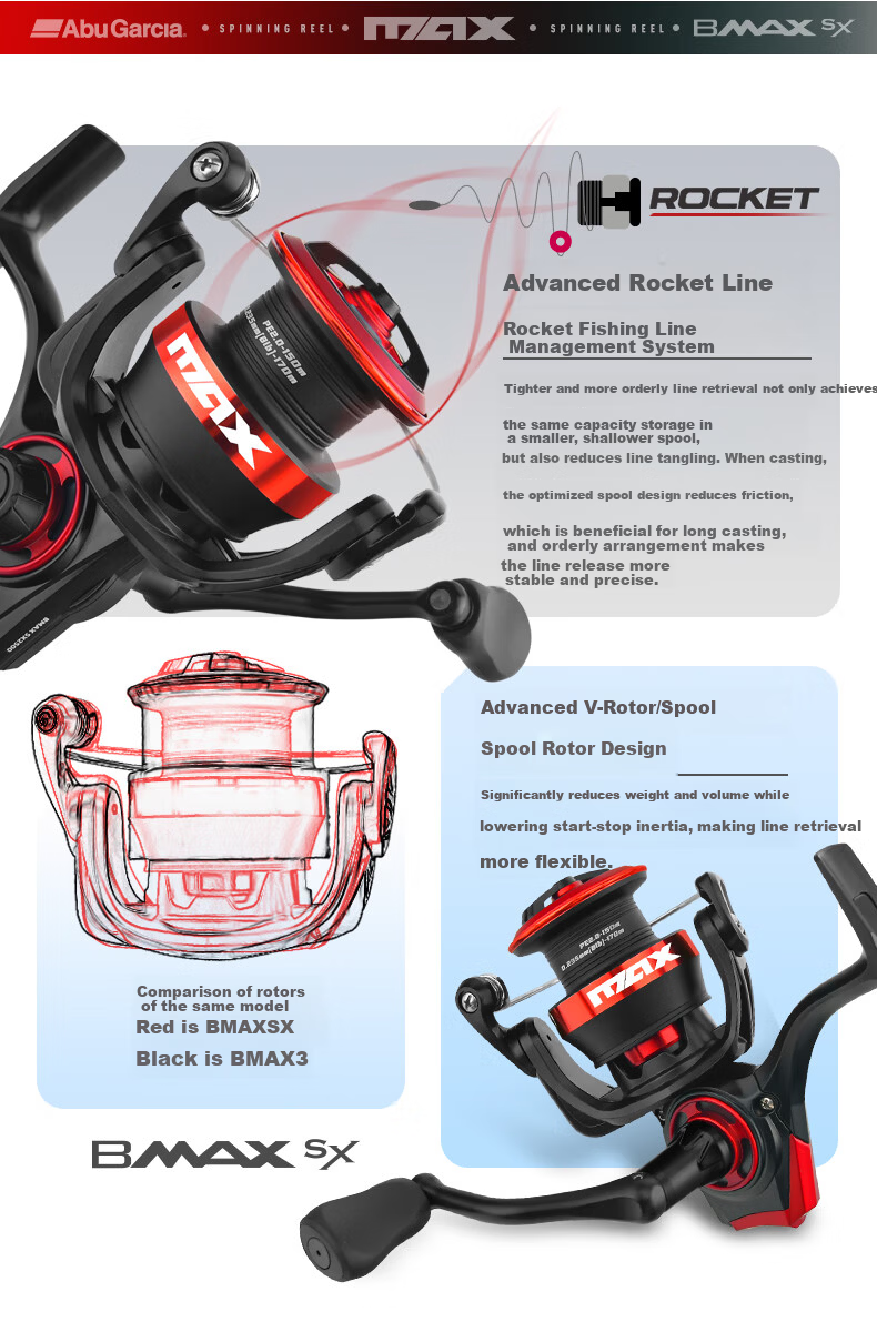 ABU GARCIA BMAX SX 4th Generation Spinning Reel Metal Fishing Reel Long Cast Lure Reel 6.2 High Gear Ratio 3000H 2