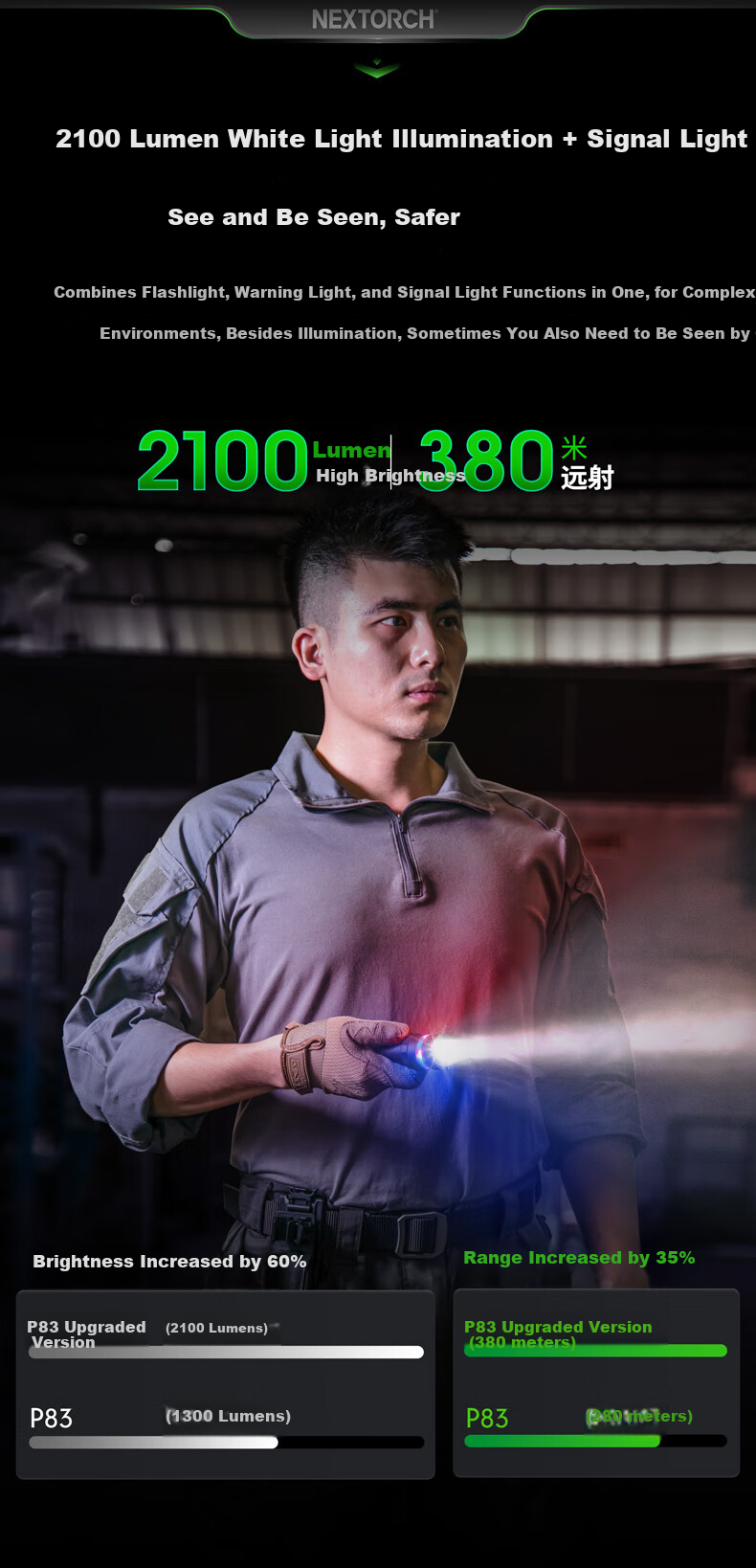 NEXTORCH P83 Red Blue Flash Tactical Flashlight Security Patrol Duty High Brightness 2100 Lumens Outdoor Torch 2