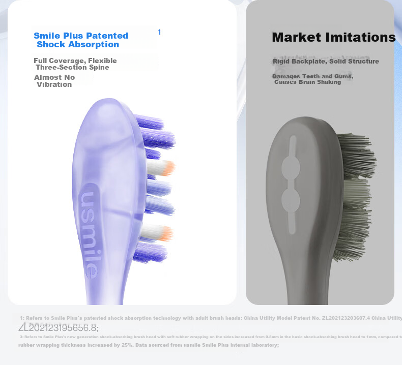 Usmile Smile Plus Electric Toothbrush Head [New] Agile Orthodontic 3.0 Brush Head Advanced Orthodontic Design Targeted Bracket Corner Cleaning 10