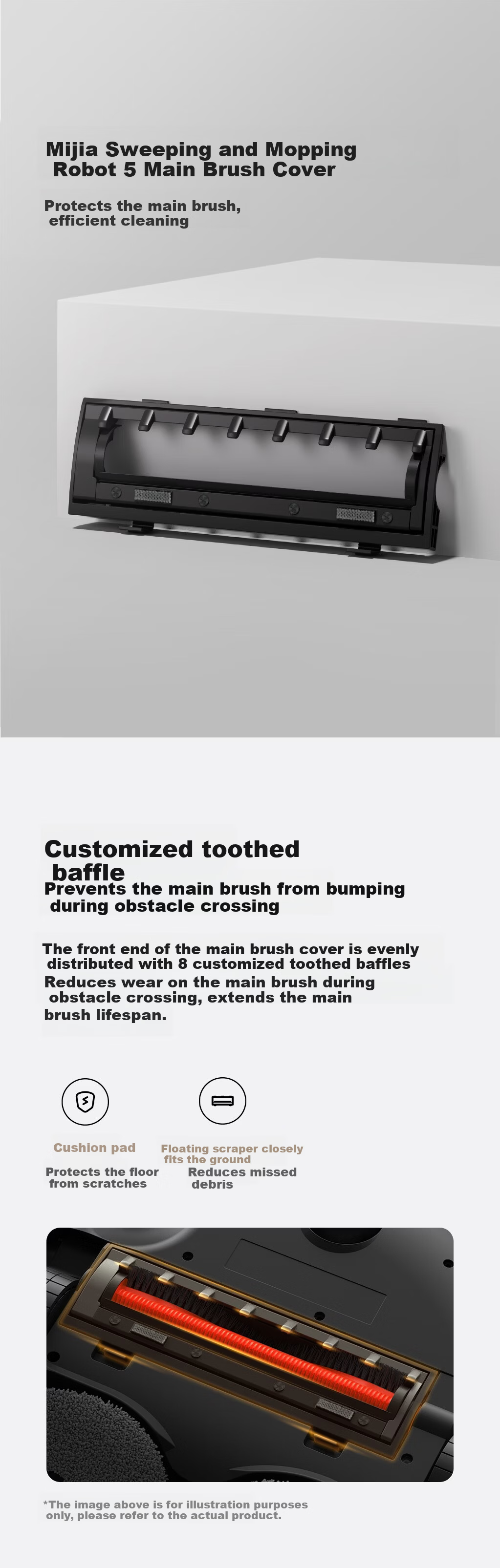 Mijia Robot Vacuum Main Brush PV31CN-ZSZ (Compatible with Mijia Robot Vacuum Mop 5) Accessory 2
