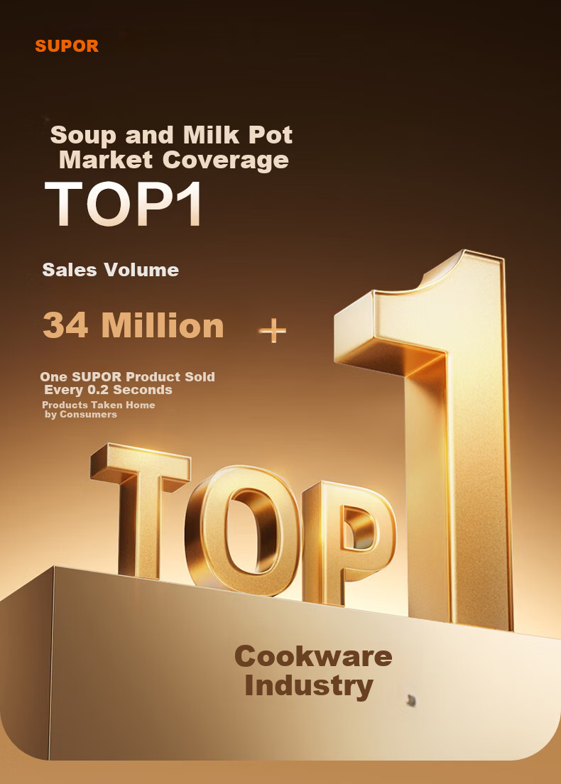 SUPOR Small Red Circle 304 Stainless Steel Soup Pot, Milk Pot, Noodle Cooking Pot, 24cm Noodle Cooking Pot with Reinforced Bottom, Compatible with Induction Cooker ST24H1 1