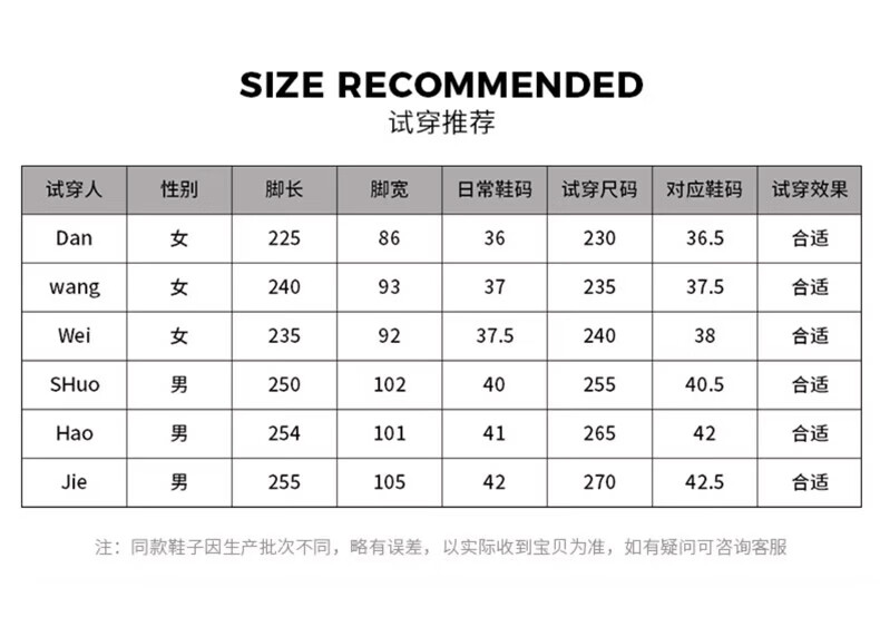 MLB KARINA Zhang Kangle Unisex Korean Style Retro Bean Thin Sole Shoes 3ASXT025N-50IVS-230 13