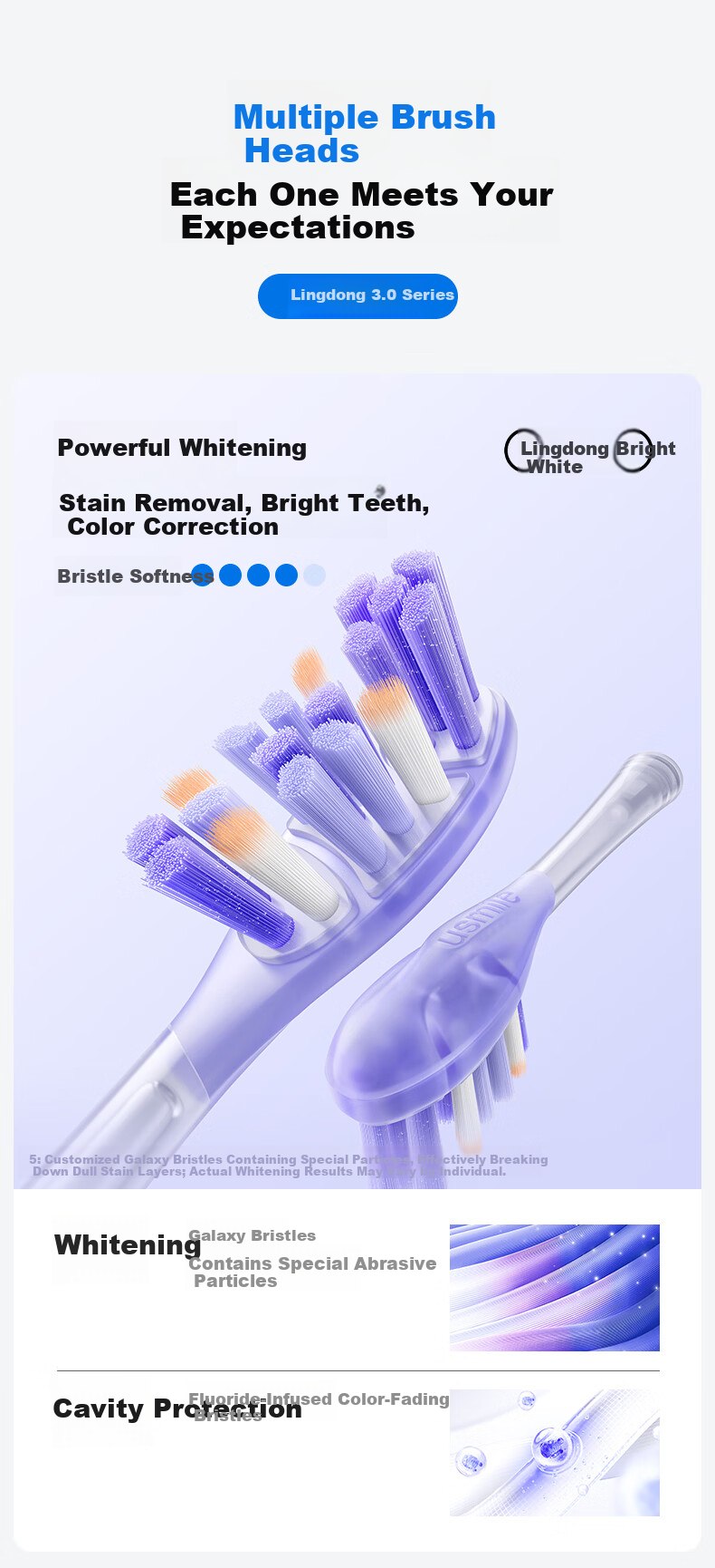 Usmile Smile Plus Electric Toothbrush Head [New] Agile Orthodontic 3.0 Brush Head Advanced Orthodontic Design Targeted Bracket Corner Cleaning 11