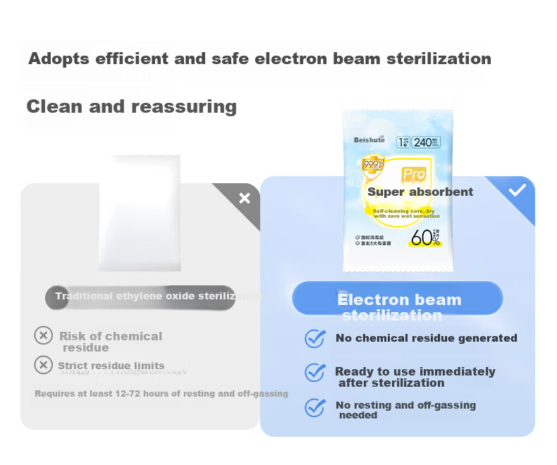 Beishute [Disinfection Grade] Ultra Absorbent Pro Antibacterial Soft Instant Absorption Leak-Proof Daily Sanitary Napkin 240mm 1 Piece Trial Pack 4