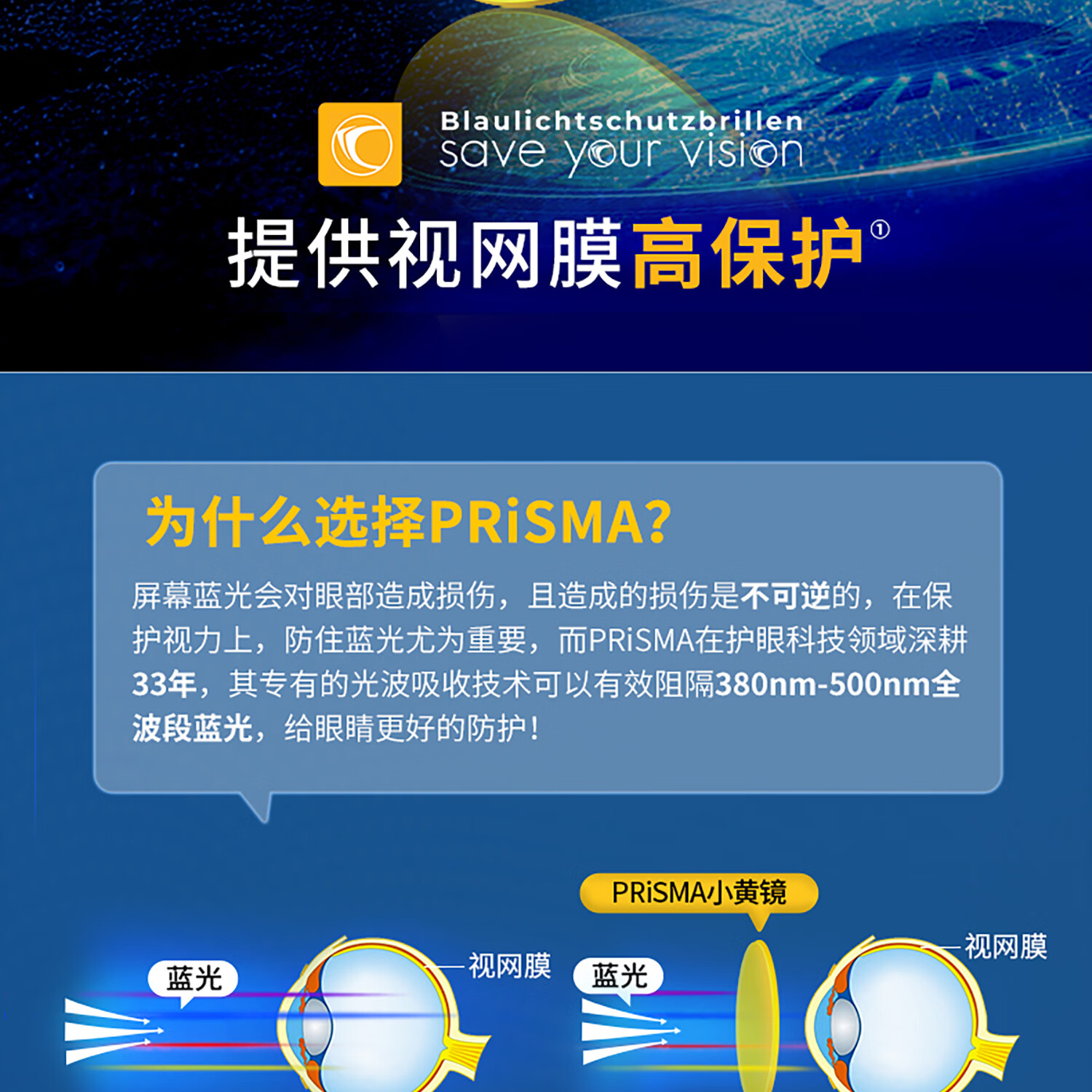 Prisma German Brand Blue Light Blocking Glasses for Women, Anti-Radiation Protective Eyewear for Mobile Phone and Computer, Lightweight Business Office FF704 1