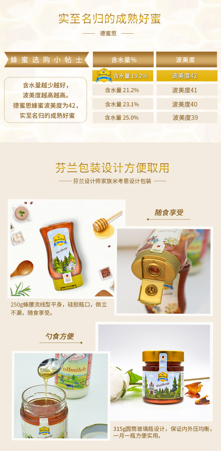 蜂蜜森林礼盒Y_07.jpg