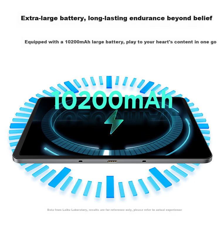 Lenovo Tablet Laiku Pro 12.7 [Exchange Only, No Repair] Eye Protection Ultra-Clear High Refresh Large Screen 8-Core Powerful CPU 10200mAh Large Battery 8+256GB WIFI Frost Silver 10
