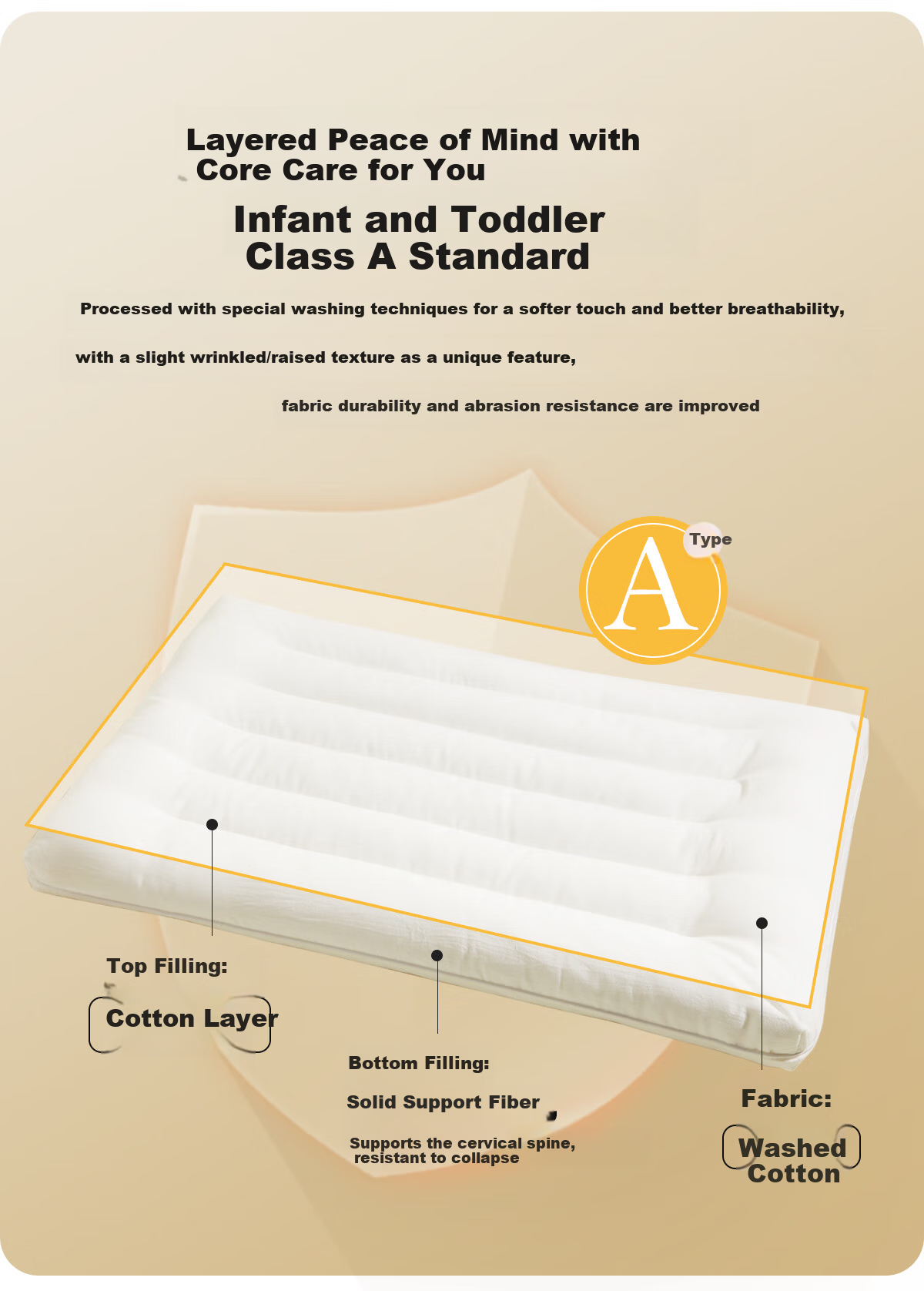 Beyond Kids Cotton Pillow Core Home Soft Sleep Pillow Student Pillow Core Cotton Children's Pillow - Cotton Ball 40*60cm 3