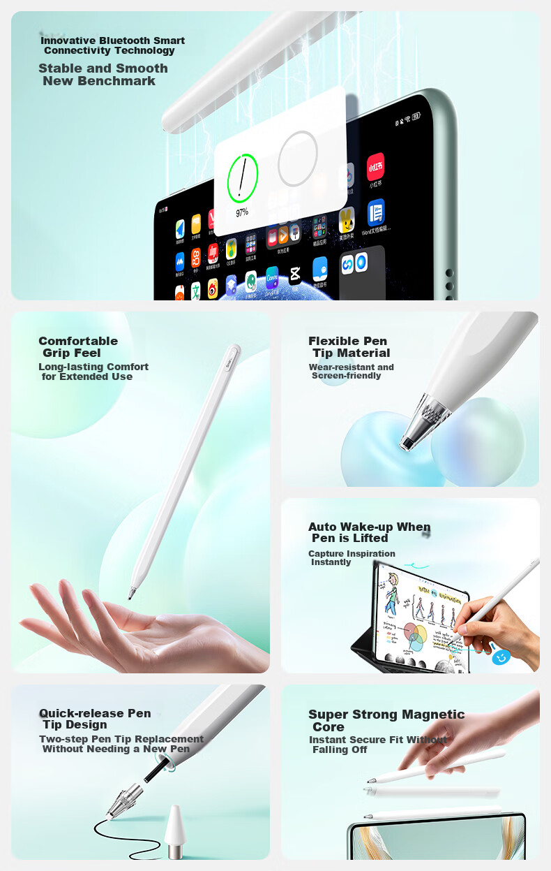 Shanmo Compatible with Huawei M-Pencil 3rd Gen Stylus Pen [Magnetic | Lift-to-Wake] Honor Capacitive Pen for Pad 11.5s/Pro 12.2/Air 12 with Pen Case 3