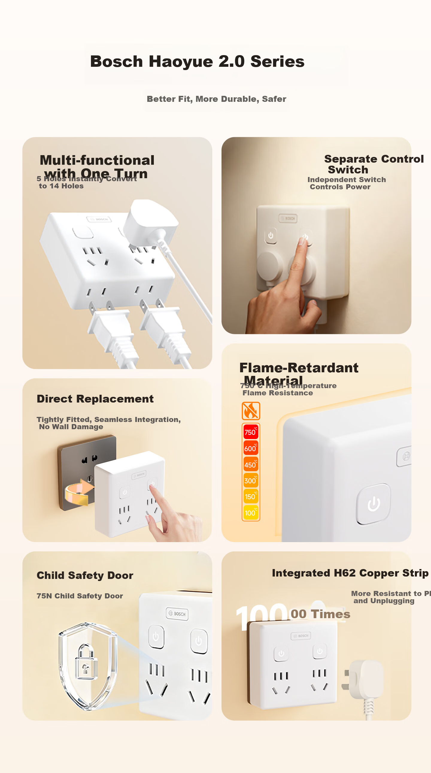 BOSCH Socket Converter Plug Wireless Power Strip USB Multi-Functional Socket/One-to-Multiple Protection Door/Extension Converter [One-to-Six Master Control Switch] PS86-0001 1