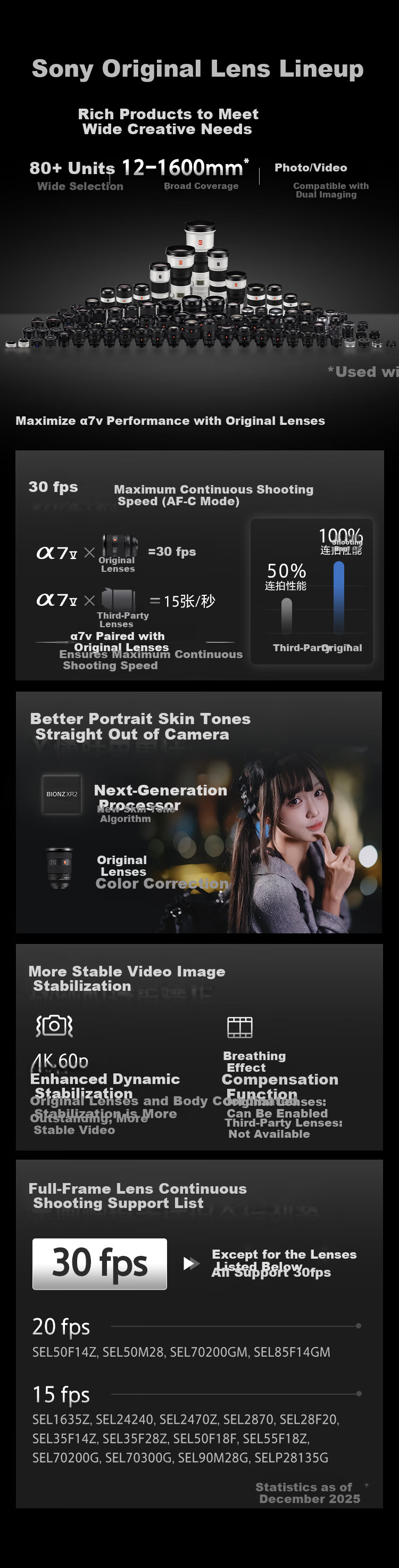 SONY A7M5 Camera Body + G240T High-Speed Card Bundle 2