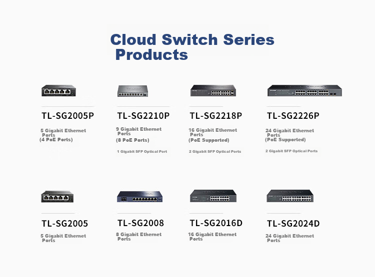 TP-LINK 10-Port Gigabit 8-Port PoE Cloud Management Switch, TL-SG2210LP Full Box Set (12 Units) 12