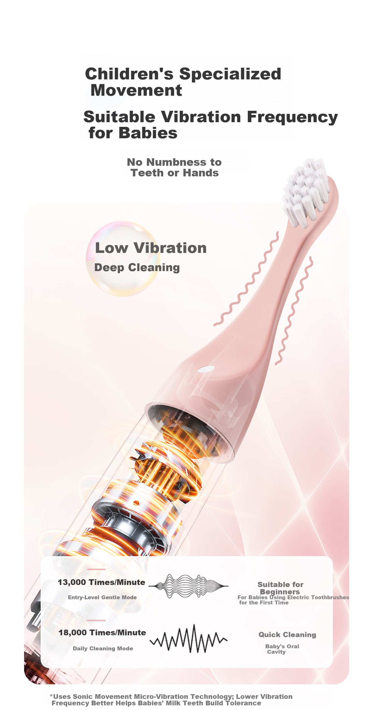 Homeplove Kids Electric Toothbrush with Smart Voice Reminder Soft Bristles for 0-3-6 Years Gum Care Birthday Gift 12
