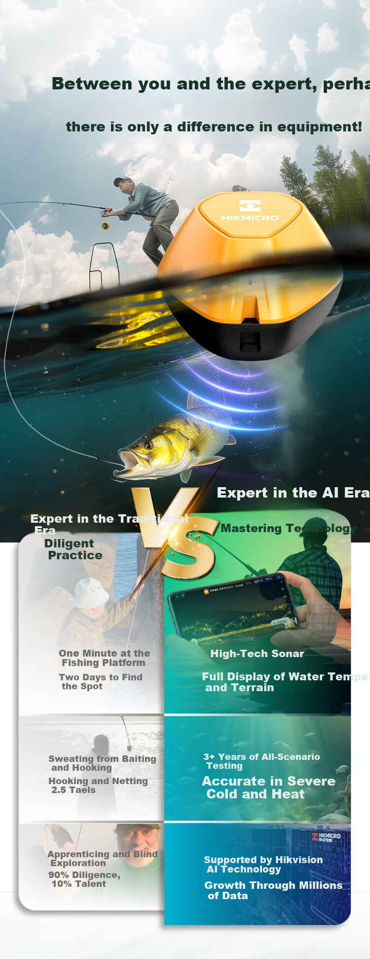 HIKMICRO Underwater Fish Finder, High-Definition Visual Night Vision Sonar 2