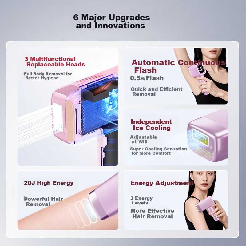 MLAY Beauty Ice Skin Hair Removal Device Home Use Photon Skin Rejuvenation Hair Remover Painless Lip and Underarm Hair Removal Men's Gift Birthday Present for Girlfriend T14Apro Upgraded Version Early