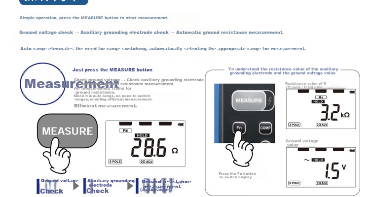 HIOKI FT6031-50 Earth Resistance Tester Ground Resistance Meter Megohmmeter 3-Year Warranty 7