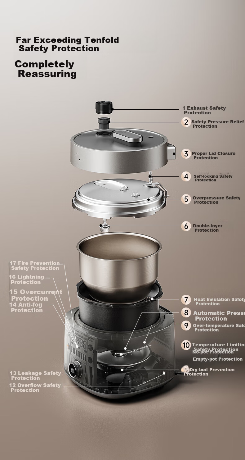 Kambach Pure Titanium Inner Pot Electric Pressure Cooker High-Pressure Rice Cooker Baby-Safe Smart Multi-Function Cooker Household Exhaust-Free Large Capacity 4-5L Soup Cooker 16