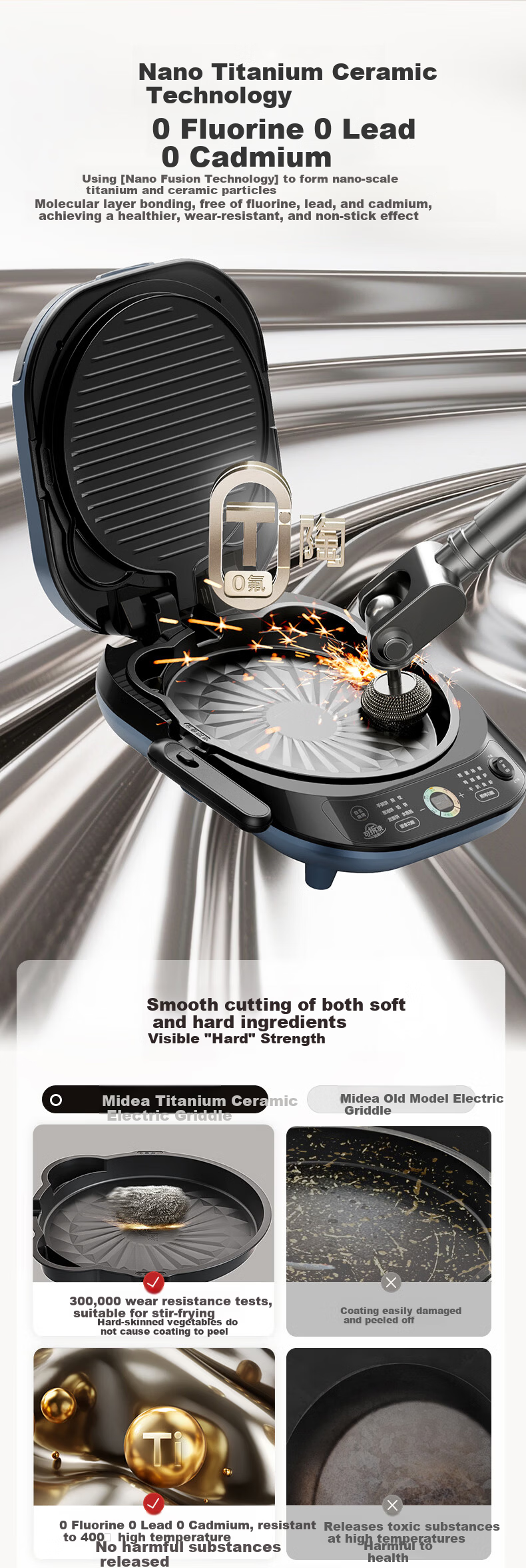 Midea Electric Griddle JKC3077Ti Detachable Upper and Lower Plates Smart Home Use 0-Fluorine Titanium Ceramic Double-Sided Heating Sandwich Breakfast Maker Pancake Grill Pan 4