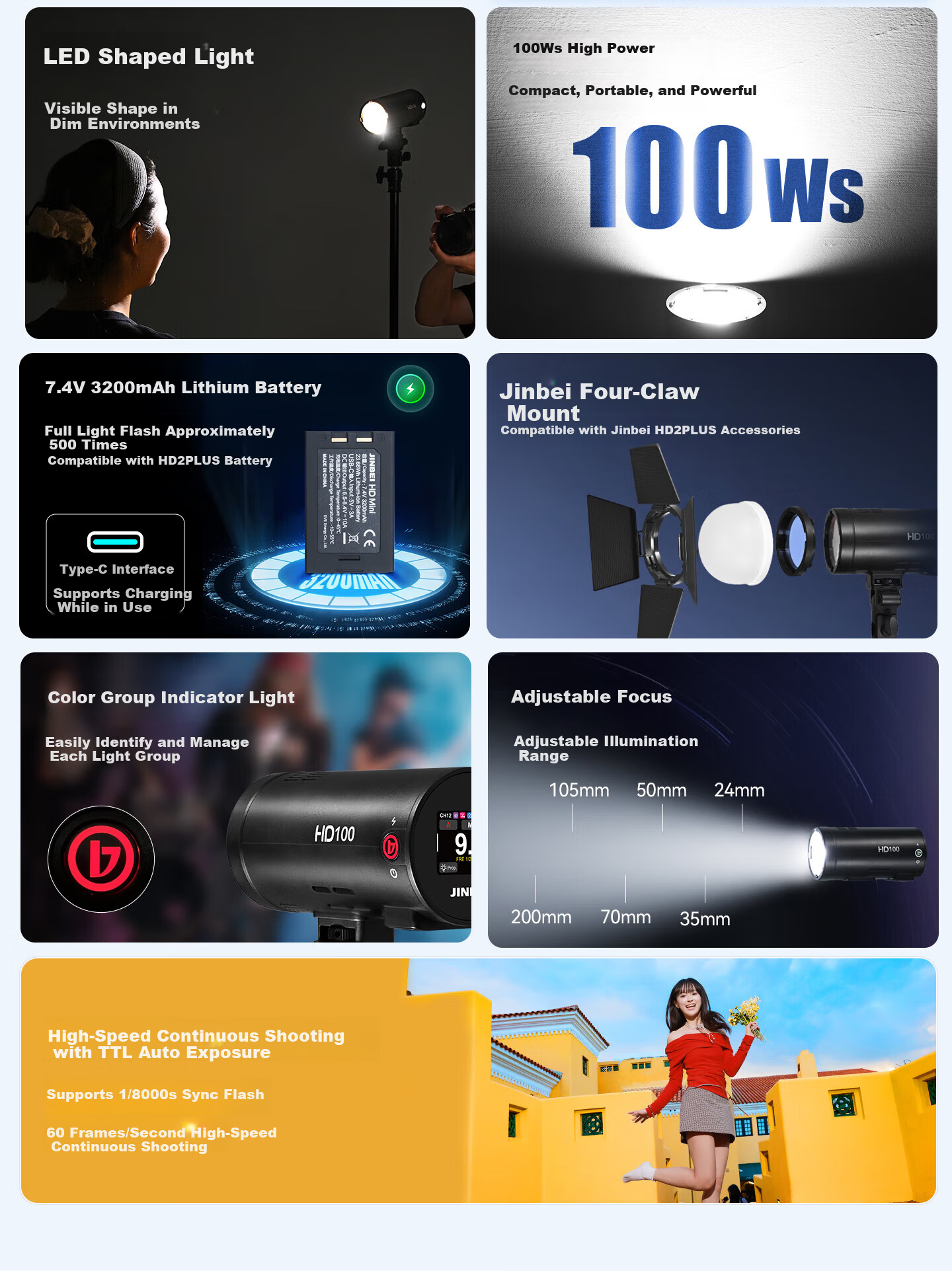 JINBEI HD100 Portable Off-Camera Flash LED Fill Light Lithium Battery TTL High-Speed Photography Camera Lighting Indoor Outdoor HD-100MAX Standard Kit 3