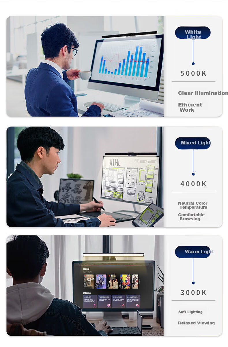 PHILIPS LED Screen Display Monitor Hanging Lamp Computer Curved Display Laptop Smart Blue Light Protection Desk Lamp [High CRI Ra98] 10W Length 550mm 23