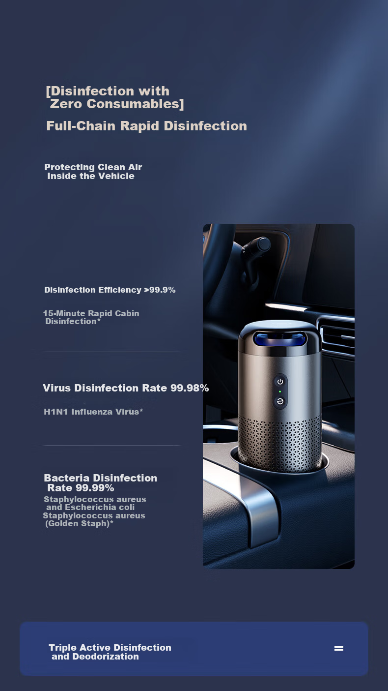 720 Fragrance Disinfection Machine 99.9% Sterilization Car Desktop Purifier Odor and Formaldehyde Removal Smart Voice Control Premium Gift Box Customizable for Men 6