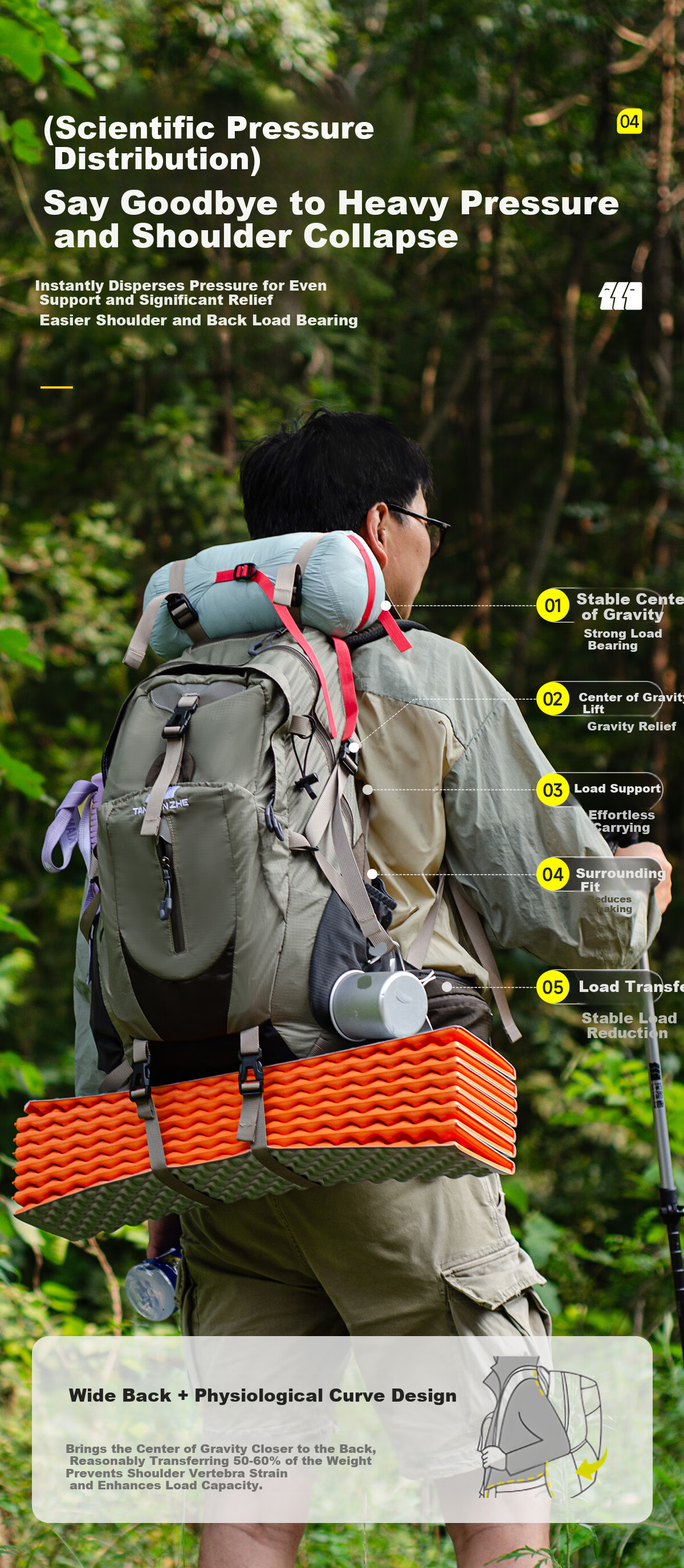 TAN XIAN ZHE Explorer Outdoor Hiking Backpack Lightweight Waterproof Durable Professional Travel Backpack 5