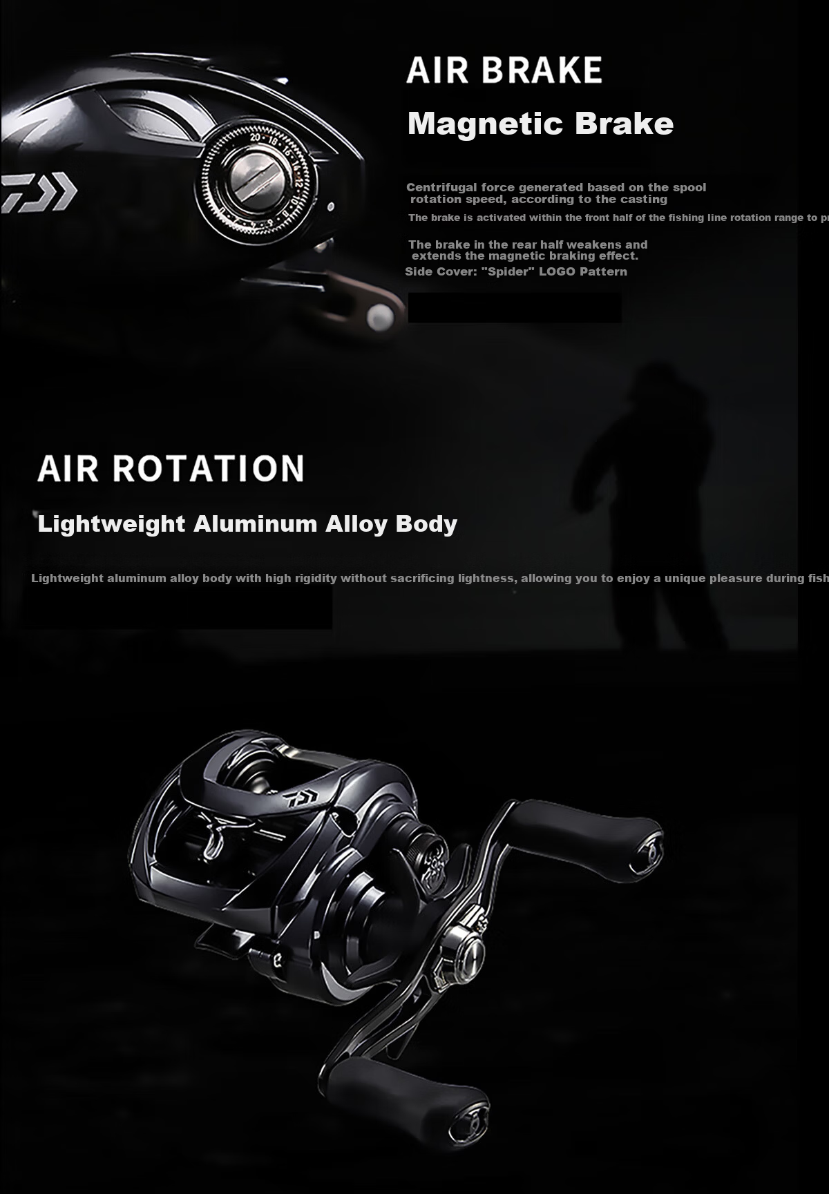 DAIWA 24 Spider 100 SV/TW Versatile Long Cast Baitcasting Reel 100XH Right Hand Model 2