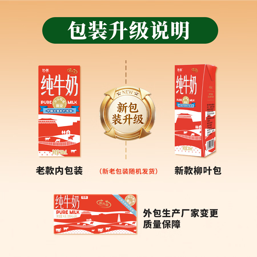 中垦牧奶气纯牛奶200ml*24盒 优选牧场 3.3g蛋白 典藏包装版 