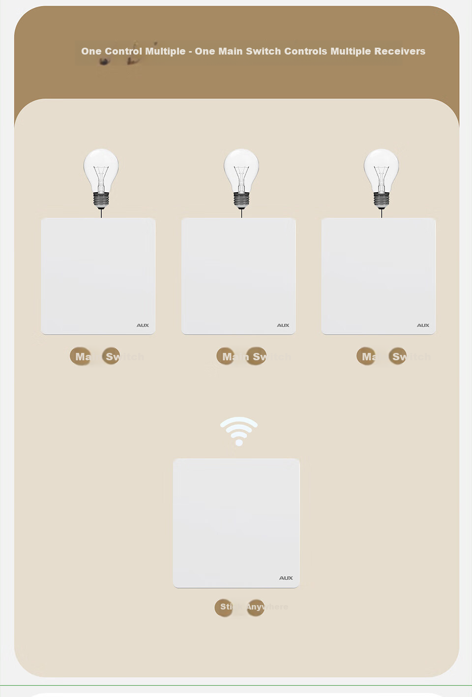 AUX Wireless Switch No Wiring Dual Control Smart Remote Control Stick-on Home Mother-Child Panel Light Controller White Single-Gang + 1 Stick-on Pad 15