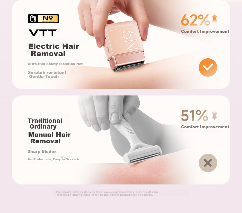 VTT Electric Hair Removal Shaver Reciprocating 3-Head Air9 Clean Shave Smart Mini Portable Epilator for Home Full Body Lips Armpits Legs Private Wet Hair Removal Gift for Men and Women 17